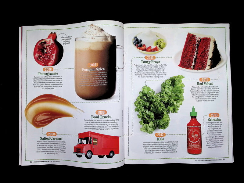 food network magazine [01] V.18 N.6 Dec'25/Jan'26