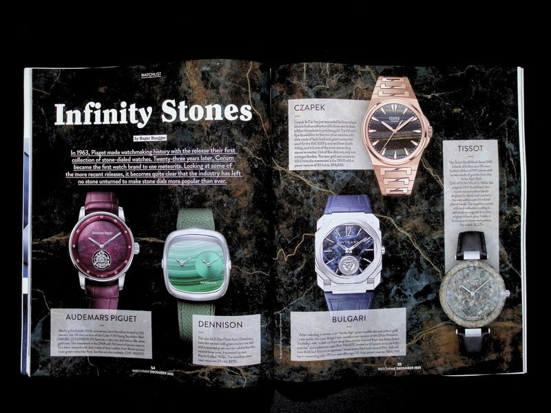 Watch Time [2025-12]
