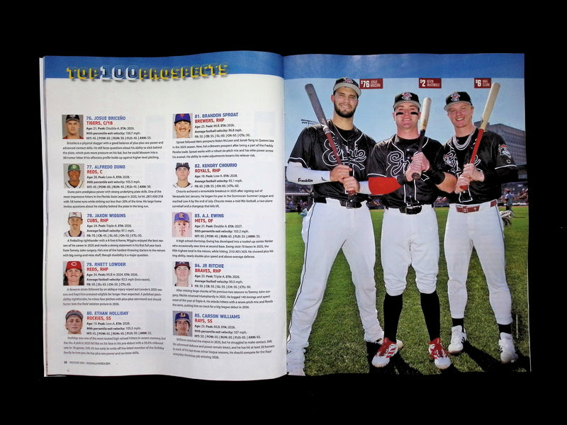 Baseball America [06] May/Jun 2026 - Part 2