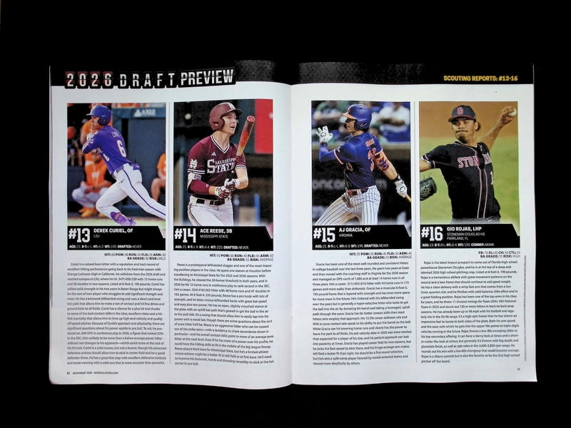 Baseball America [08] Jul/Aug 2026 - Part 4