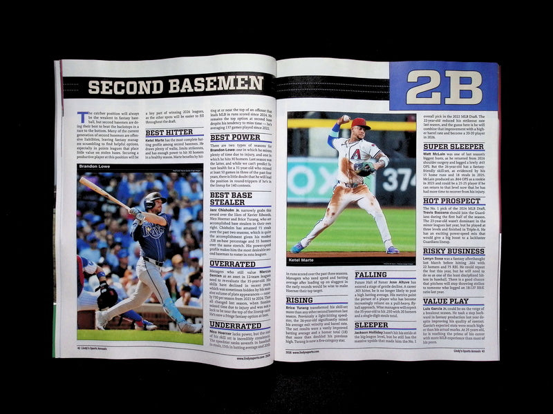 Lindy's FANTASY BASEBALL [61] Vol.26/2026