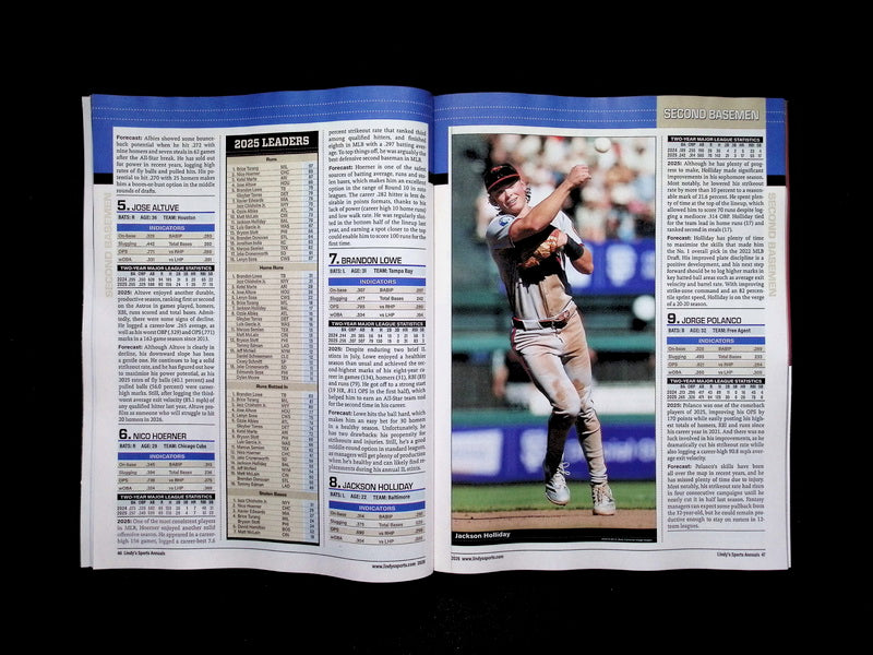 Lindy's FANTASY BASEBALL [61] Vol.26/2026