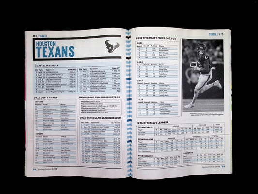 Fanrasy FOOTBALL GUIDE 2026 [63] - Part 1