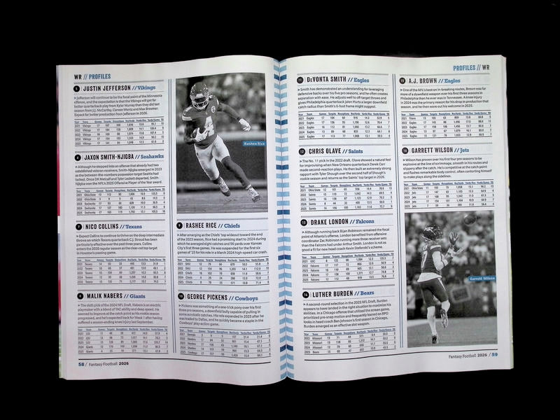 Fanrasy FOOTBALL GUIDE 2026 [63] - Part 3