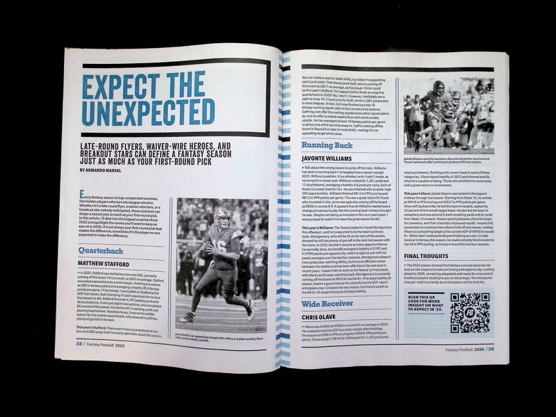 Fantasy FOOTBALL GUIDE 2026 [66]