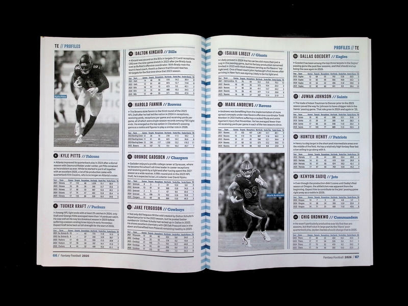 Fantasy FOOTBALL GUIDE 2026 [66]