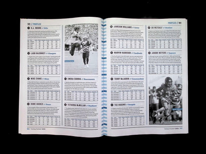 Fantasy FOOTBALL GUIDE 2026 [66]