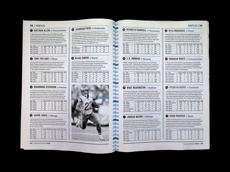 Fantasy FOOTBALL GUIDE 2026 [66]