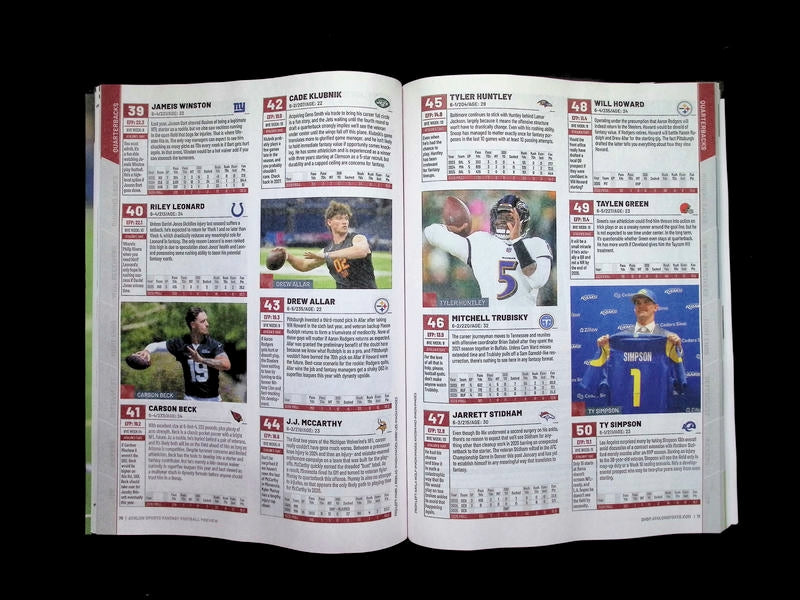 Athlon Sports [63] (雙封面) - Part 2