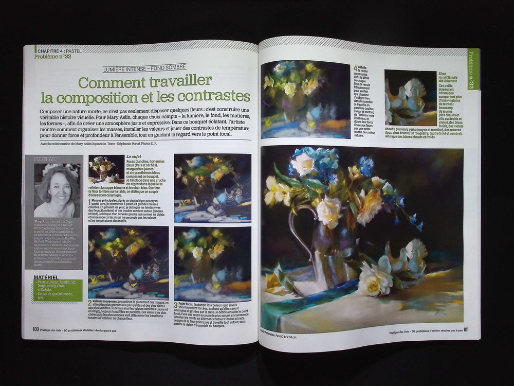 Pratique des Arts HS N.66 Nov'25-Jan'26
