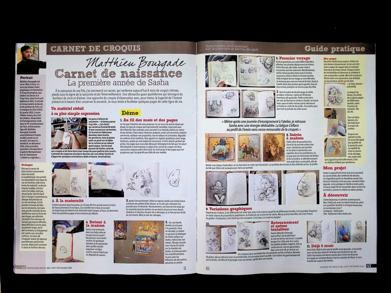 Pratique des Arts n.188 Aout-Sept'26 - Part 2