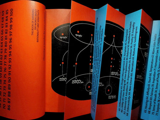 BranD (英文版) No.81 2025 - Part 1